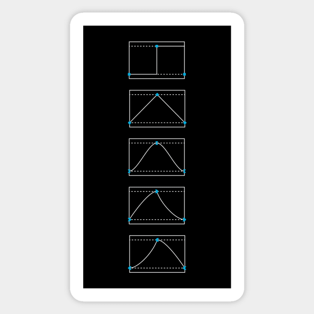 Animation Value Graph Sticker by encip